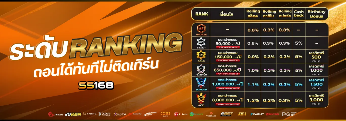 โปรโมชั่น02 By ss168